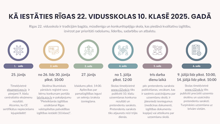 ka_iestaties_10_klase_r